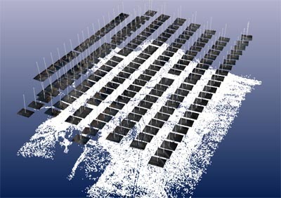 Photogrammetry UAV Camera Station Layout