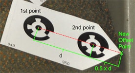 Offset RAD target