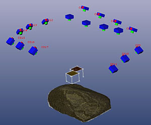 Overview of Pile Experiment